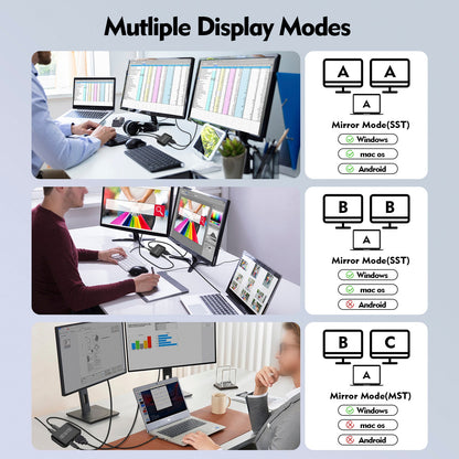 Adattatore 4K60TYPE-C a HDMI+TYPE-C Splitter di alimentazione per display diversi