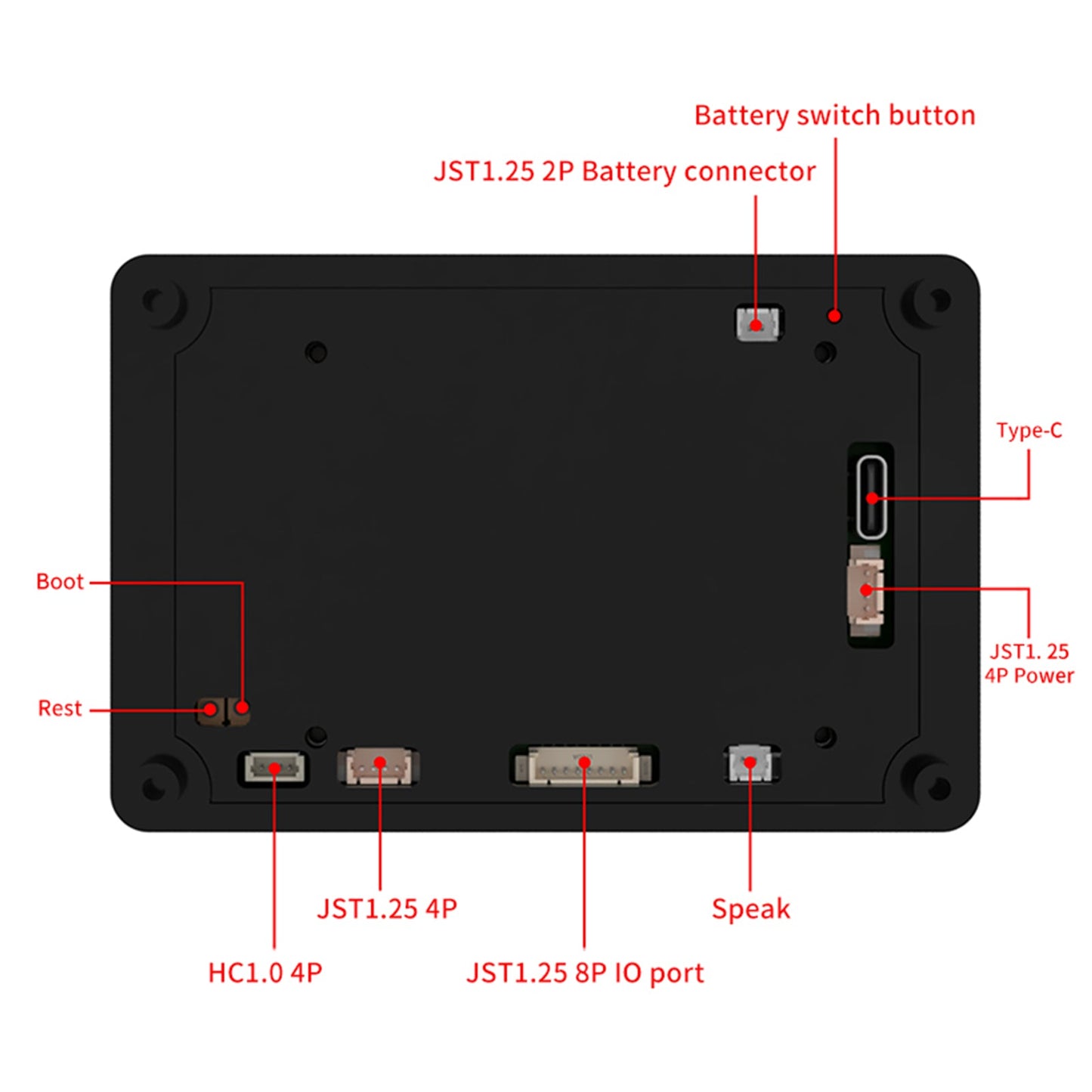 Scheda di sviluppo ESP32 S3 con schermo touch intelligente IPS da 3,5 pollici Firmware integrato