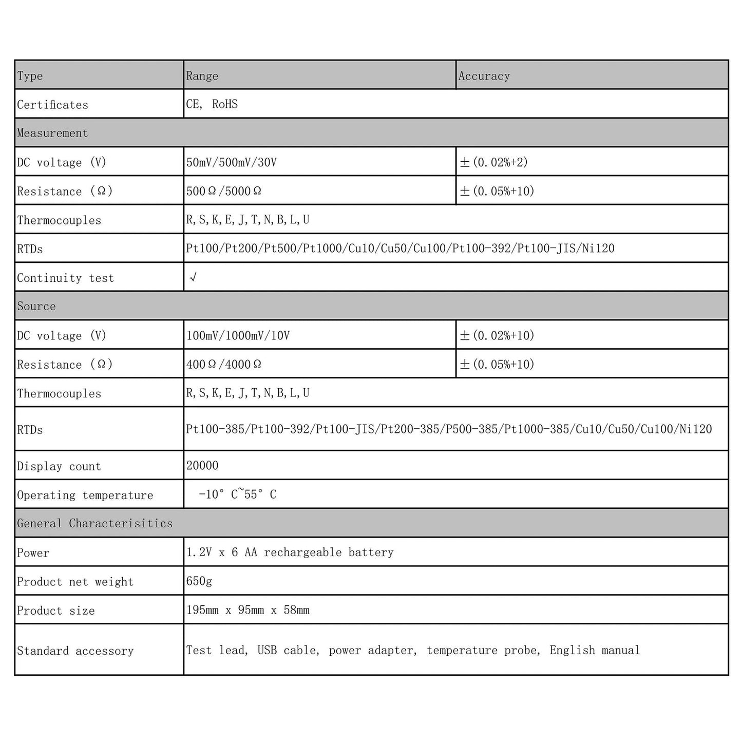 UT714 Tester multifunzione Calibratore di processo per temperatura Termocoppia