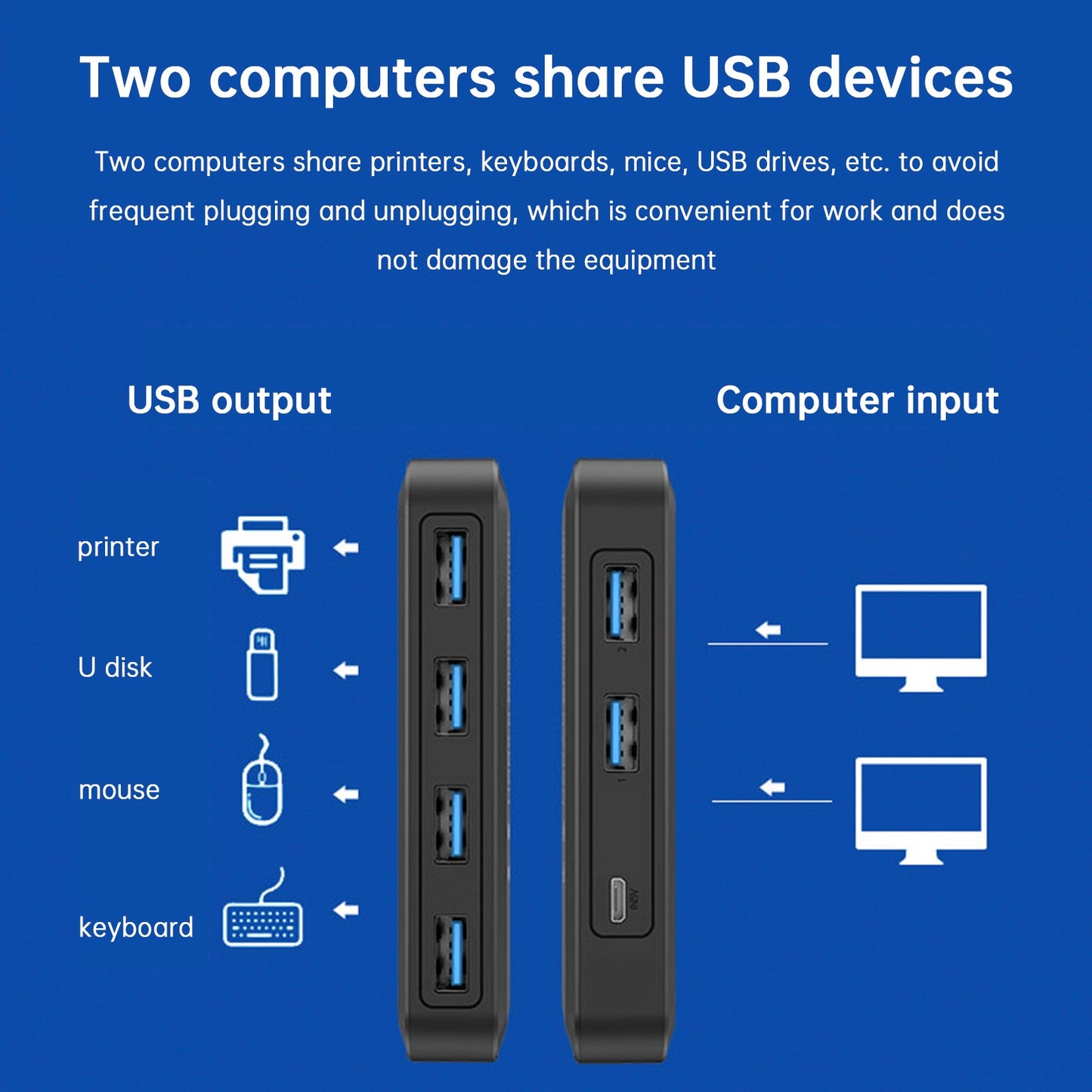 Dispositivo di condivisione stampante con switch USB 3.0 a 2 ingressi e 4 uscite, condivisione di due computer
