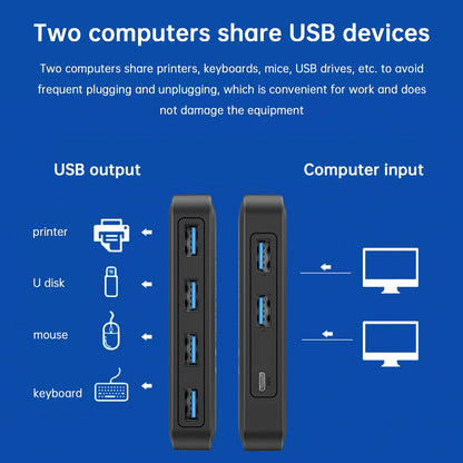 Dispositivo di condivisione stampante con switch USB 3.0 a 2 ingressi e 4 uscite, condivisione di due computer