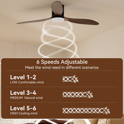 Dimmable LED  DC  Motor 42” Profile Ceiling Fan with Lights Remote/App Control