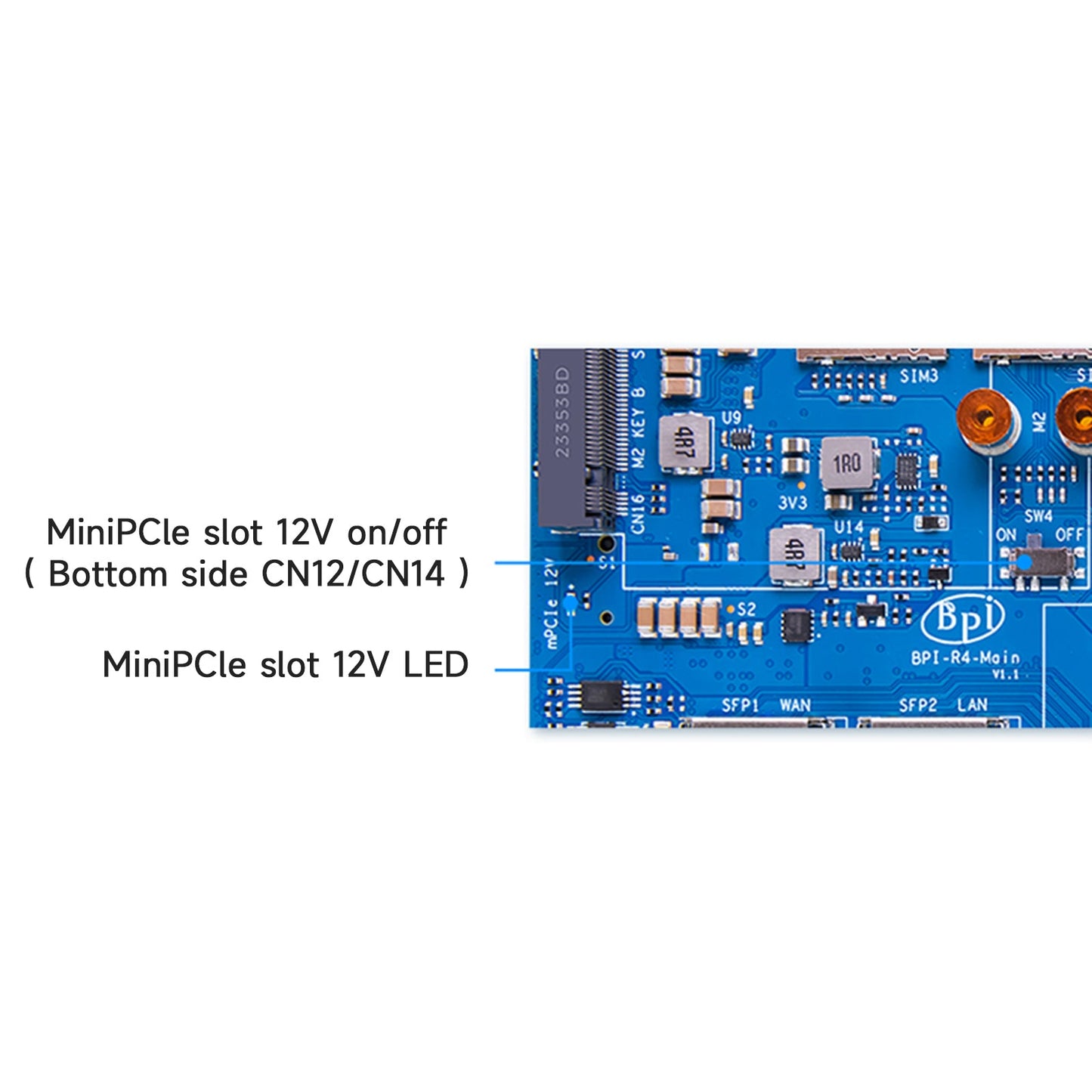 Router open source BPI-R4-NIC-BE14 Modulo BPI-R4-WiFi7 Modulo Banana Pi R4 WiFi7