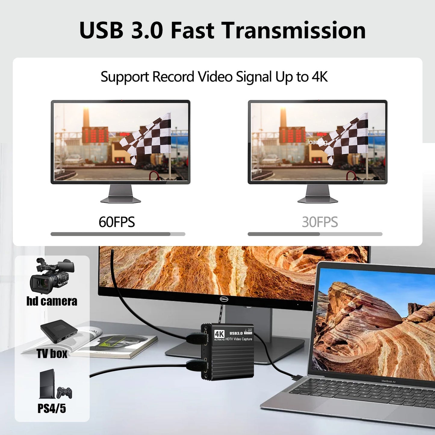 Scheda di acquisizione video USB 3.0 HDMI 4K Box di registrazione Gioco Trasmissione in diretta Microfono