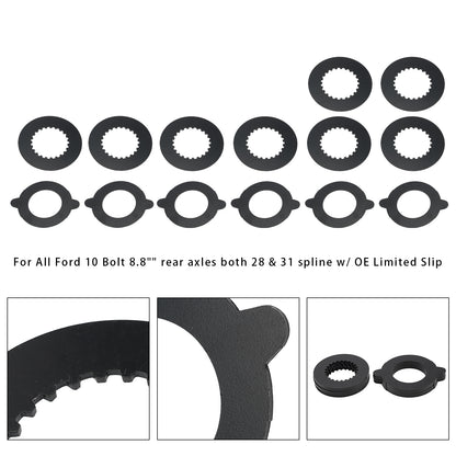 Kit frizione Posi da 8,8 pollici F8.8CPK per Ford