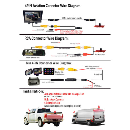Mercedes Sprinter VW Crafter 2007-2019 Luce freno posteriore Telecamera di retromarcia