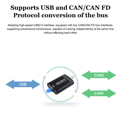 Modulo di comunicazione per isolamento elettrico del convertitore di interfaccia da USB a CAN FD