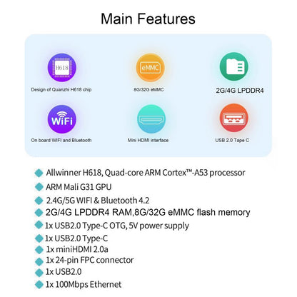 Scheda di sviluppo M4 Zero Quanzhi 618 WiFi integrato Bluetooth BPI M4 Zero