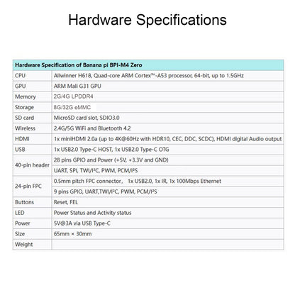 Scheda di sviluppo M4 Zero Quanzhi 618 WiFi integrato Bluetooth BPI M4 Zero