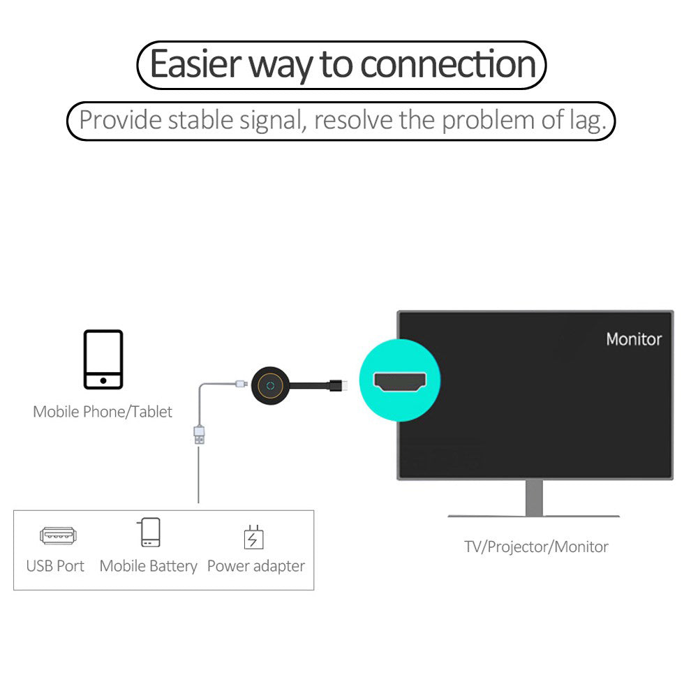 True 4K G10 TV Stick Dongle Receiver Display HDM TV WiFi TV Streamer