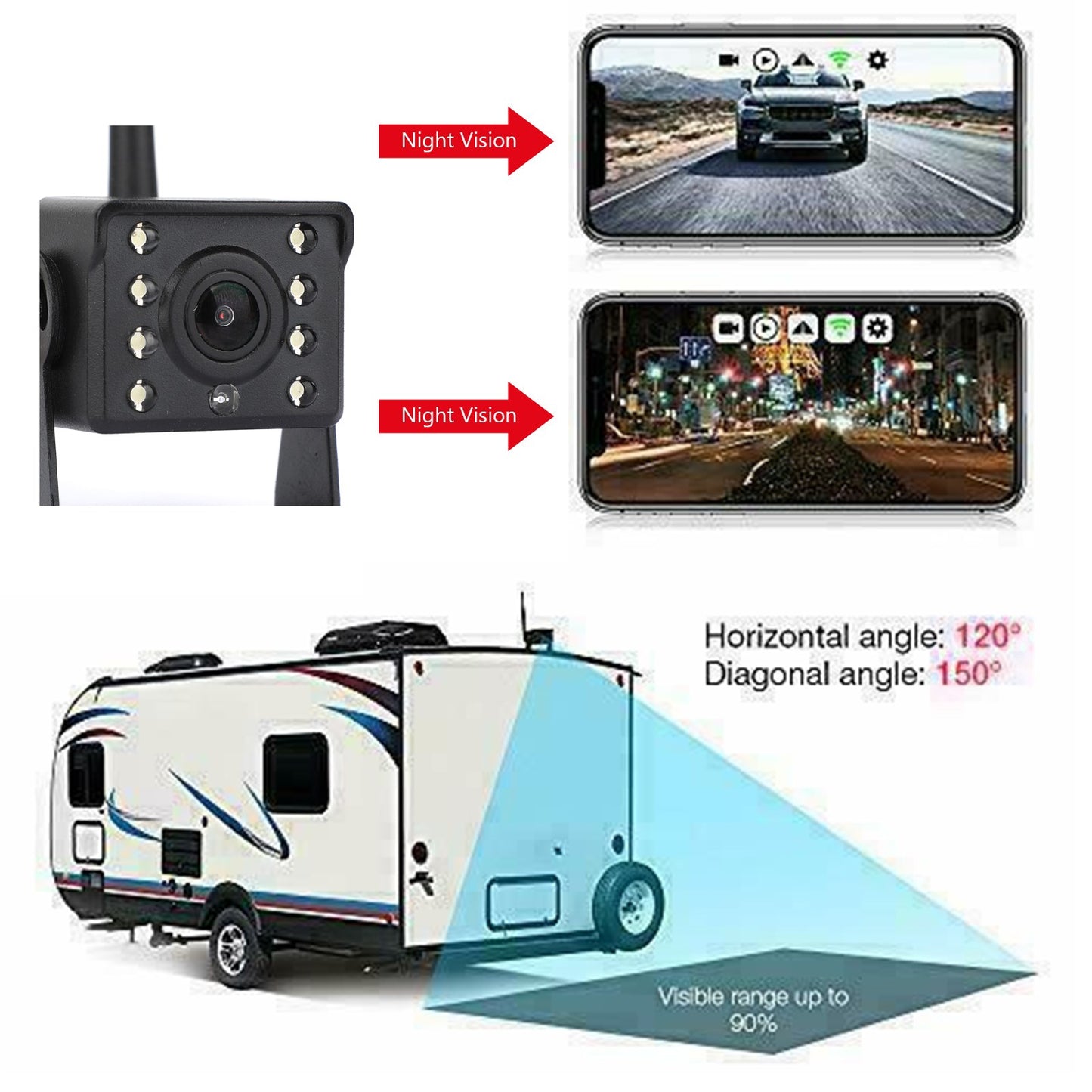 WiFi Wireless Car Truck RV Trailer Vista posteriore Telecamera di backup CCTV per iOS Android
