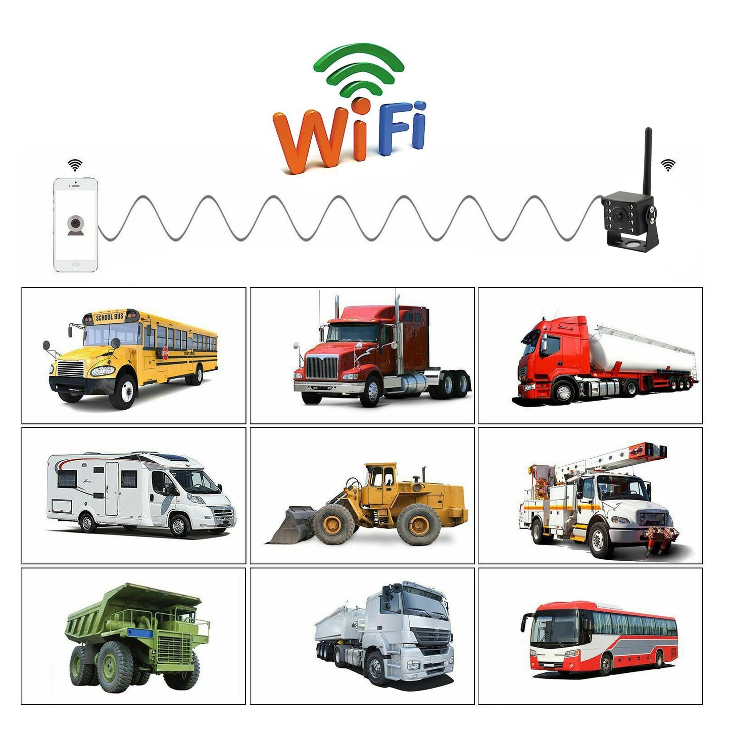 WiFi Wireless Car Truck RV Trailer Vista posteriore Telecamera di backup CCTV per iOS Android