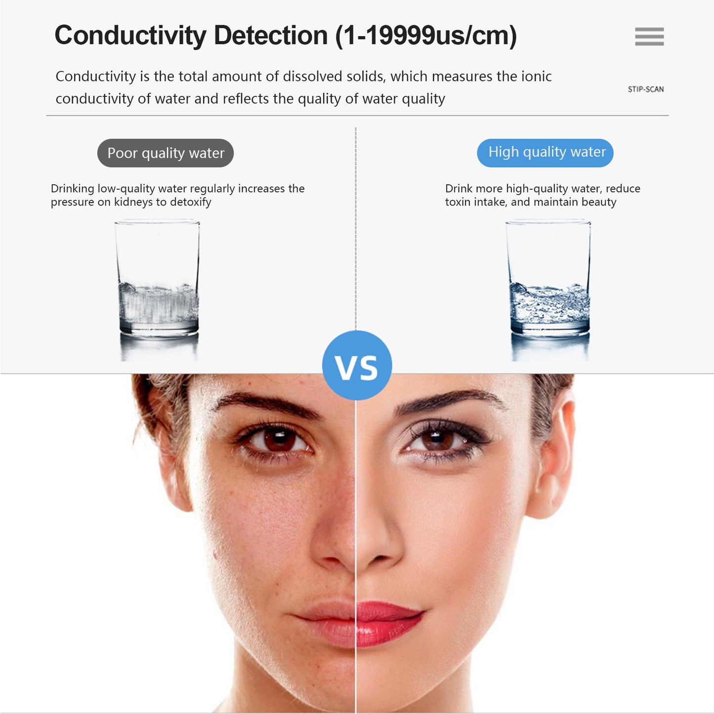 Tester per analisi della qualità dell'acqua con penna digitale 4In1 PH/TDS/EC/temperatura