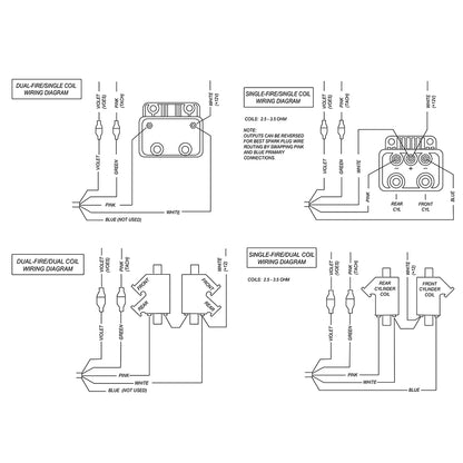 Modulo accensione elettronica Single Fire per Sportster Dyna 2000i