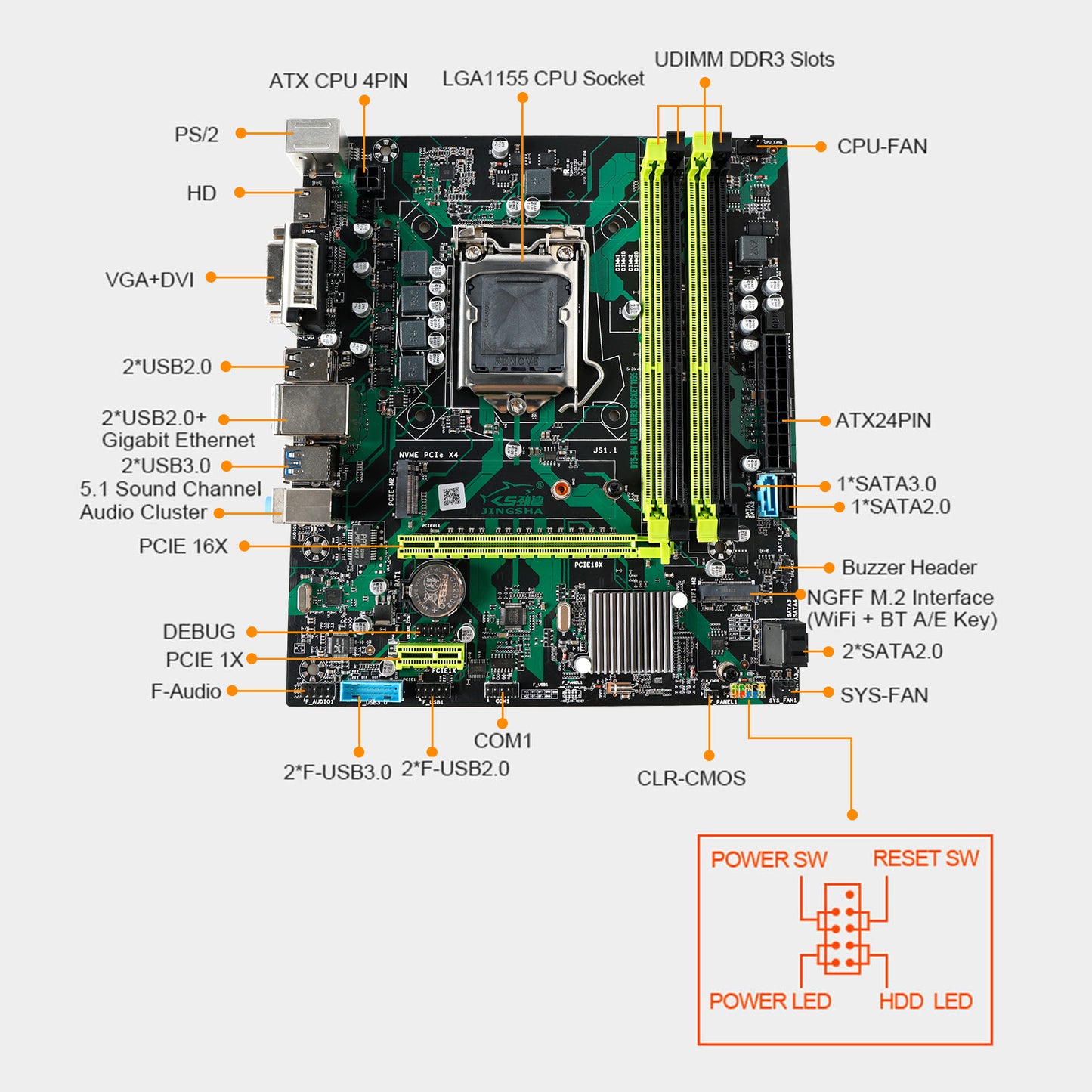 4 * DDR3 USB3.0 SATA3 NVME WIFI Bluetooth B75-S Scheda madre mineraria LGA 1155