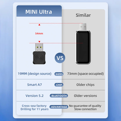 Carlinkit 5.0 Mini Ultra Car Cablato per interconnessione Carplay wireless Auto Box