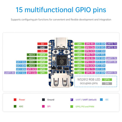 Scheda di sviluppo USB Raspberry Pi RP2350A con microcontrollore a doppia architettura