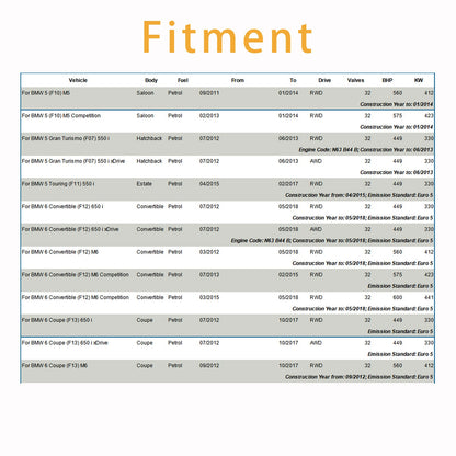 6 iniettori di carburante per BMW F10 M5 F06 F07 F12 F13 F15 X5 0261500136 13647599876