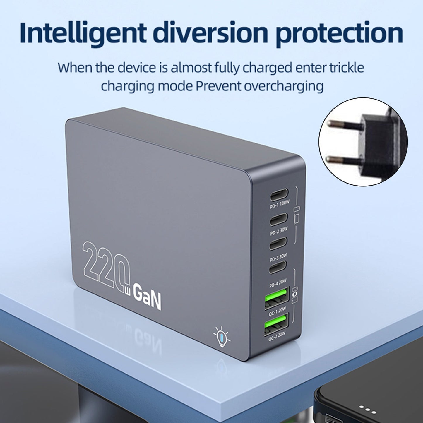 Stazione di ricarica da tavolo F8A Caricabatterie rapido USB a 6 porte Supporto di ricarica PD100W Caricabatterie intelligente Spina UE