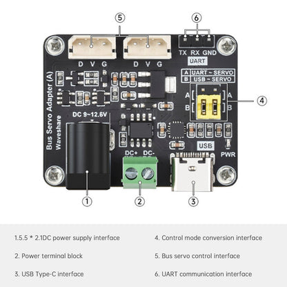 Modulo scheda driver servo bus seriale Raspberry Pi per comunicazione USB/UART ESP32