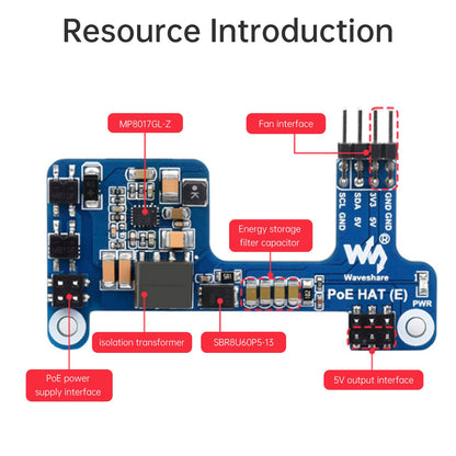 Scheda di espansione dell'alimentatore Ethernet Raspberry Pi 4B/3B+, alimentatore PoE