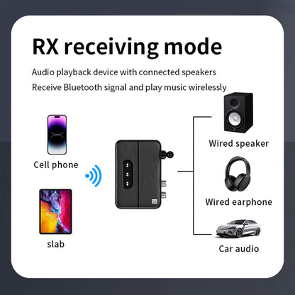 Ricevitore audio Bluetooth 5.4 NFC, amplificatore AUX/RCA, unità flash USB per riprodurre musica