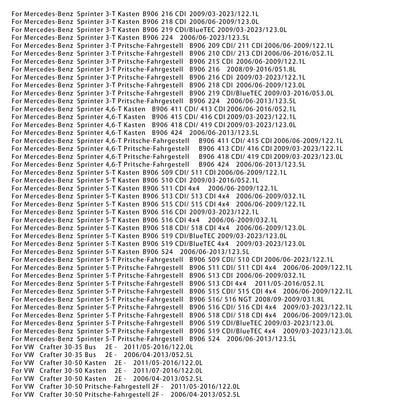 Pignoni della cremagliera del servosterzo 68048697AA per Mercedes-Benz Sprinter B906