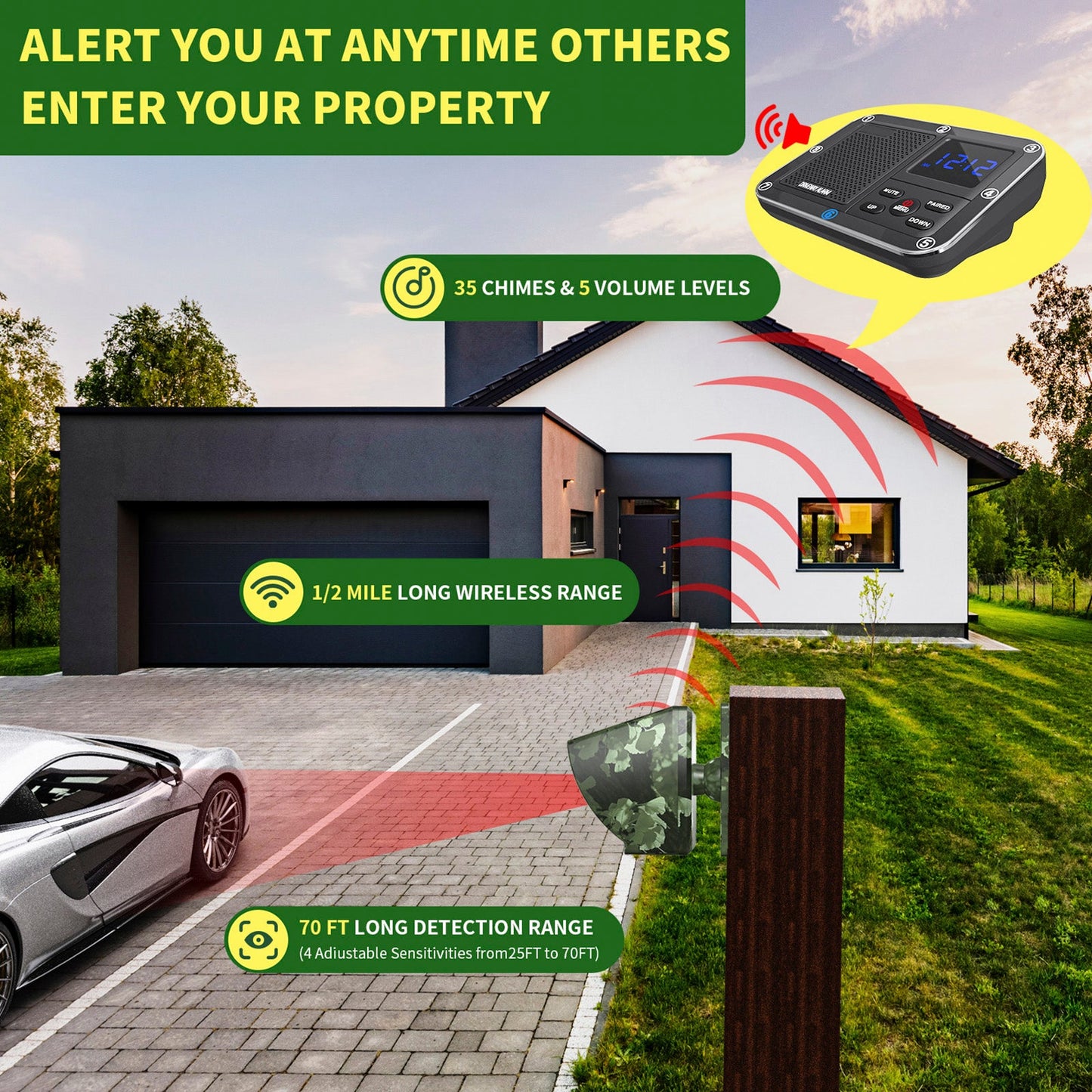 Allarme antifurto per vialetto a induzione wireless con alimentazione a infrarossi per esterni da 800 m