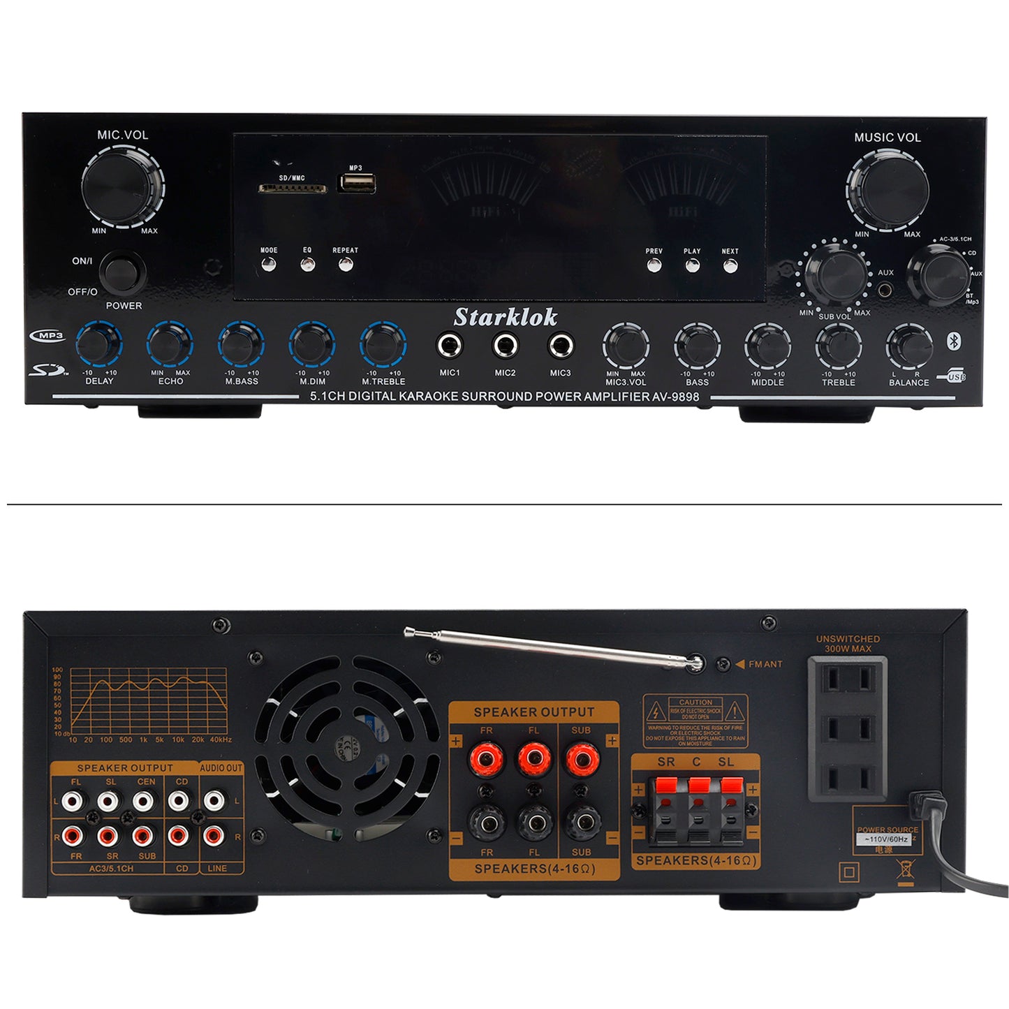 Bluetooth HiFi 2000W Stereo Power Amplificatore 5.1-Channel Subwoofer Amplifier