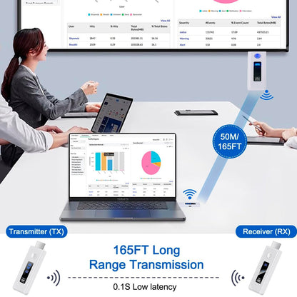 Proiettore wireless HDMI con schermo singolo HD 1080P 50M Trasmettitore e ricevitore video