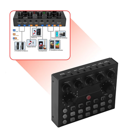 Scheda audio V8s, set di schede audio per live, podcast, registrazioni, canto, streaming e giochi.