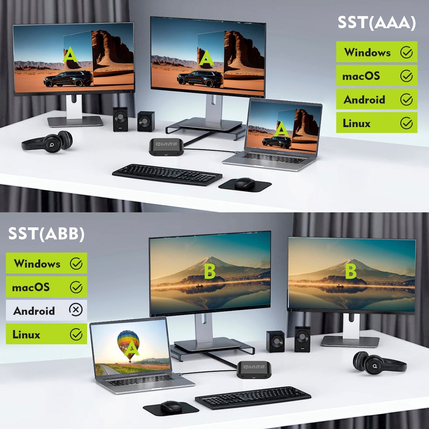 Splitter per laptop MST da tipo C a HDMI+DP 1x2, display a due schermi, un ingresso e due uscite