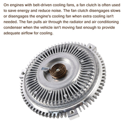 Frizione ventola di raffreddamento radiatore benzina BMW 320i E46 I6 2.0L 1998-2000 11521719269 11521719046
