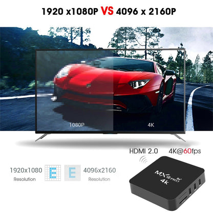 5G Wifi MXQ Pro 4K Ultra HD 64Bit Android Quad Core Smart TV Box Ram 1GB ROM 8GB