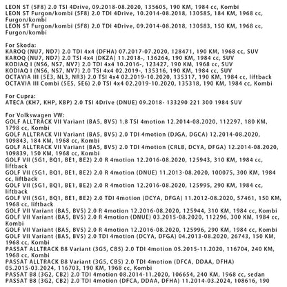 02.2019-10.2020 Skoda OCTAVIA III (5E3, NL3, NR3) 2.0 TSI 4x4 Differenziale posteriore 0CQ525010T