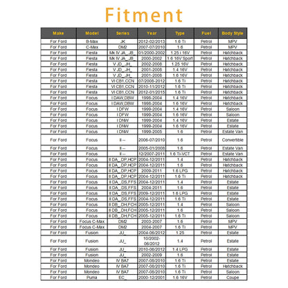 1 pz iniettore carburante per Ford B C-Max Fiesta Focus Fusion Mondeo Puma 0280158200