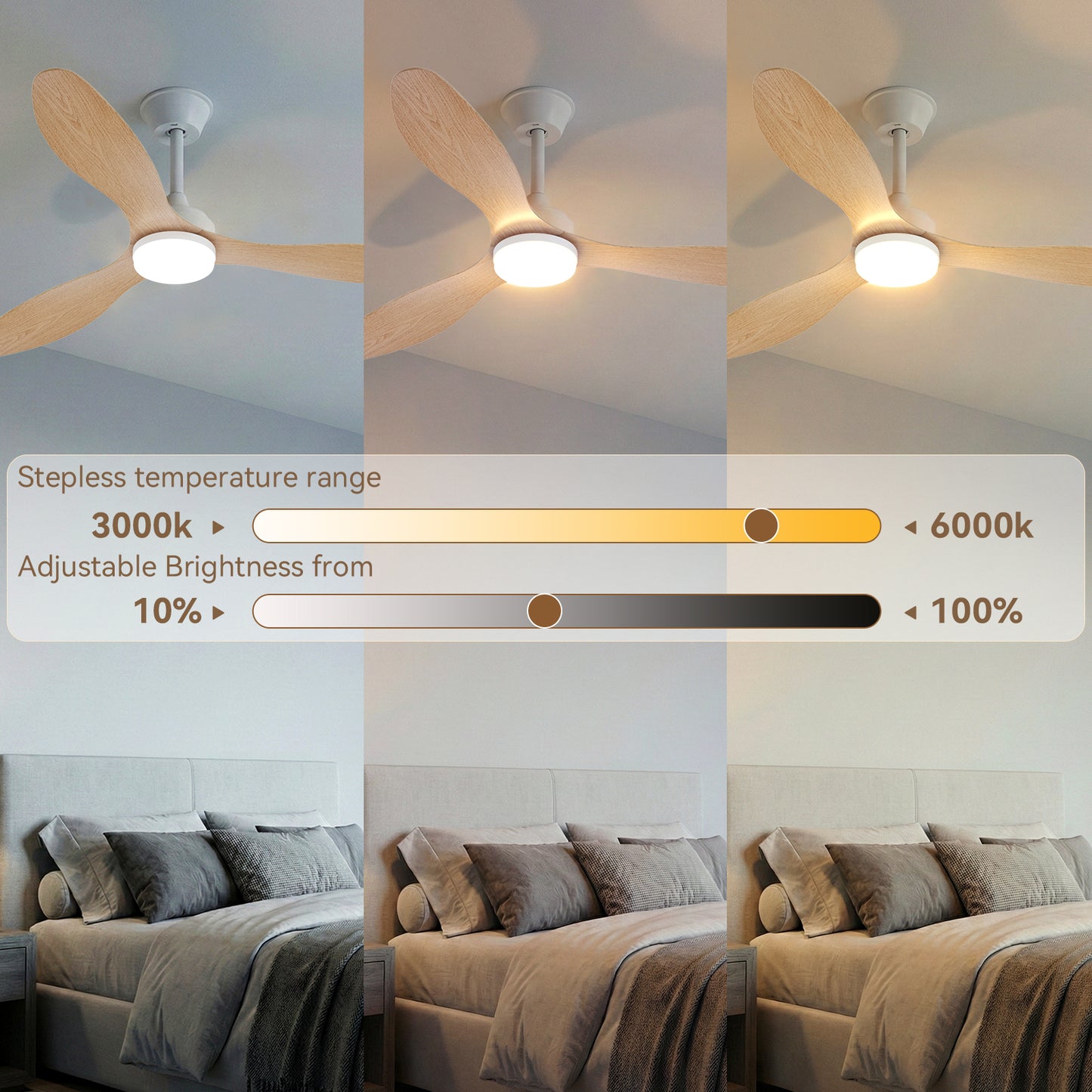 Telecomando Ventilatore moderno 52" con luce 6 velocità Nero-Bianco