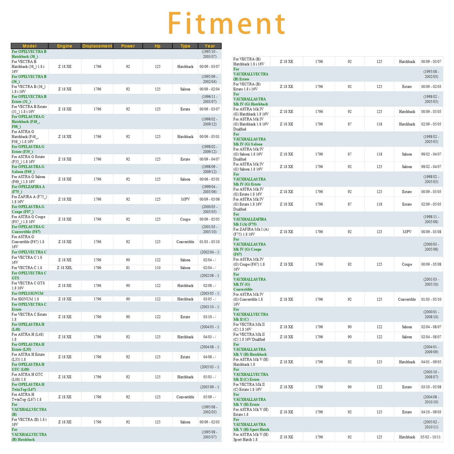1 pz iniettore carburante per Vauxhall Astra Vectra Zafira 1.8L 90536149 5WK93151