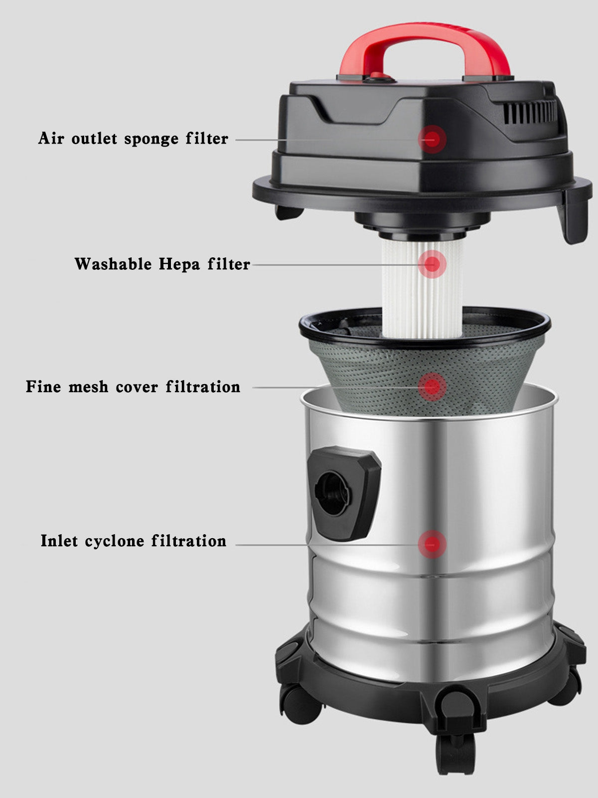 Aspirateur 1800W, aspirateur sec et humide, aspirateur industriel 18L Steel Stainless