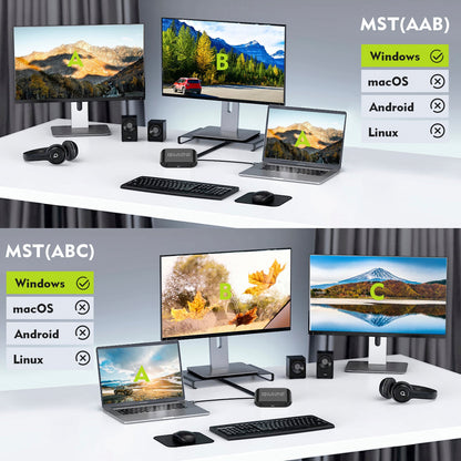 Splitter per laptop MST da tipo C a HDMI+DP 1x2, display a due schermi, un ingresso e due uscite