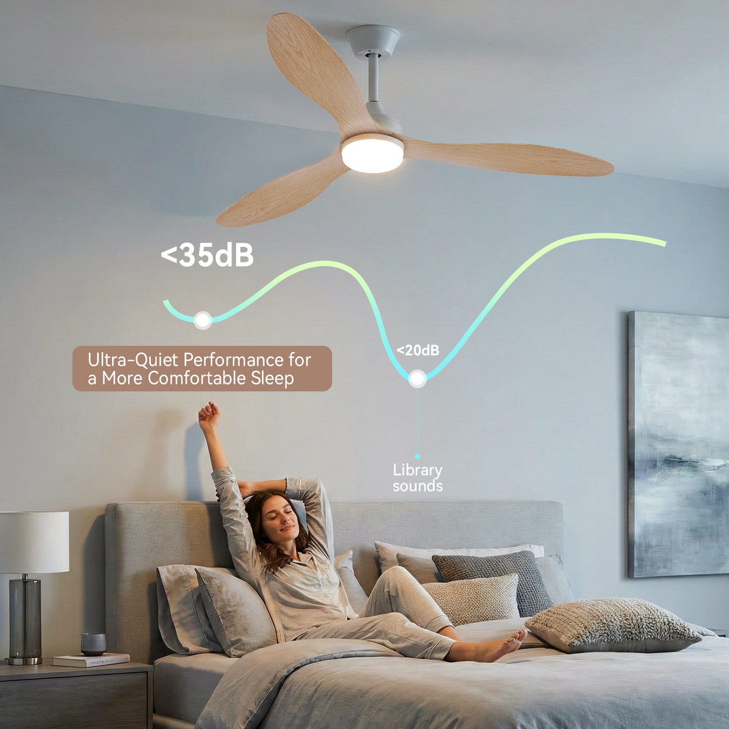 Telecomando Ventilatore moderno 52" con luce 6 velocità Nero-Bianco
