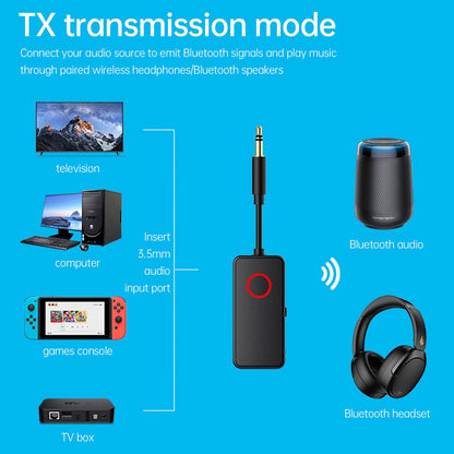 Ricevitore trasmettitore Bluetooth 5.4 2 in 1 adattatore audio wireless da 3,5 mm