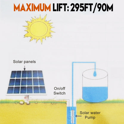 Pompa ad acqua sommergibile solare del foro del pozzo profondo di 3" 48V 750W MPPT incorporato