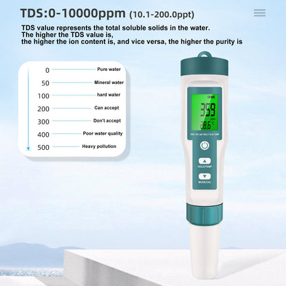 Tester di qualità d'acqua retroilluminato 7 in 1 PH/TDS/EC/ORP/TEMP/SG/Salinità