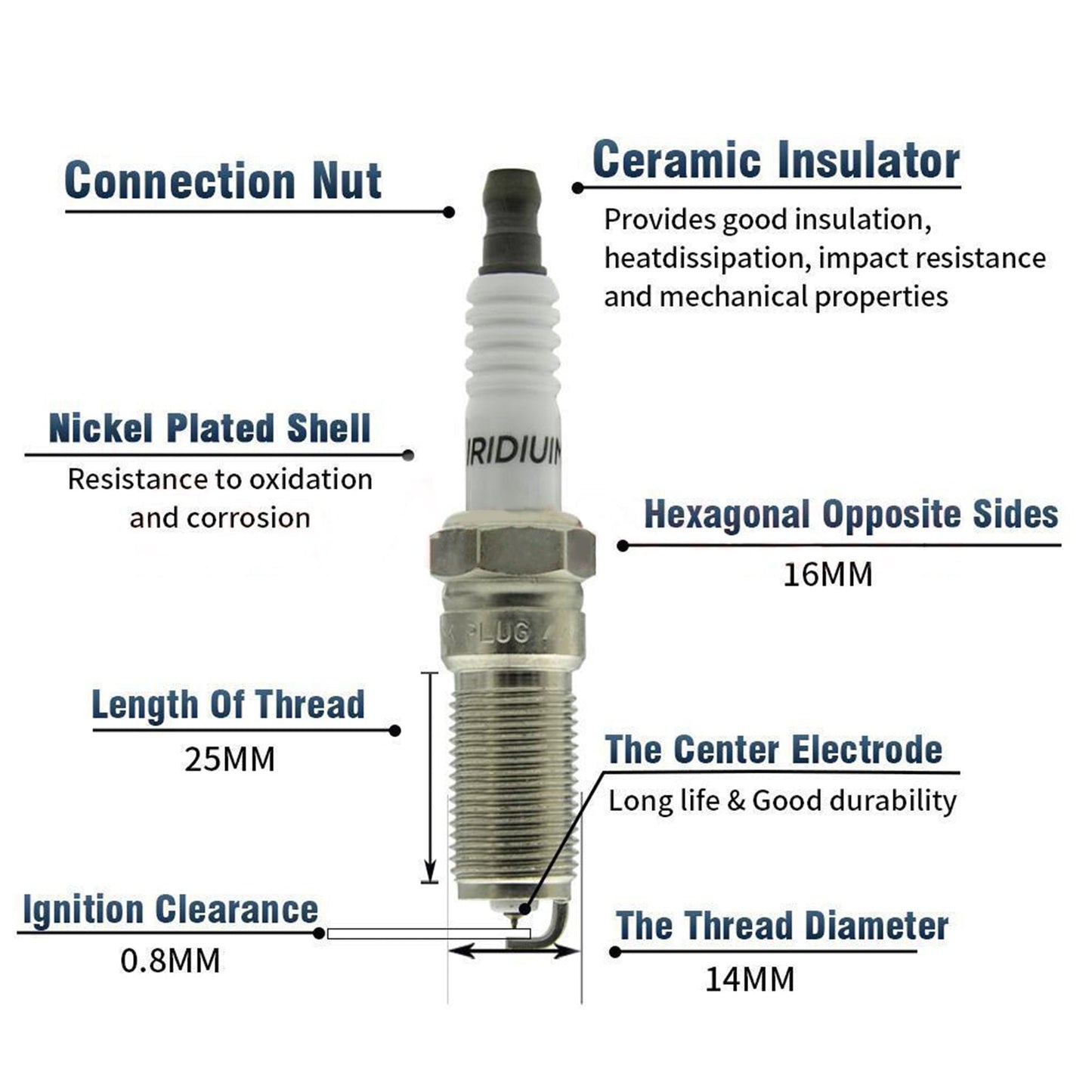 2013-2017 GMC Terrain Chevrolet Equinox Caprice Cadillac XTS 6 Bobina di accensione 6 Candela UF569 12590990 Fedex Express