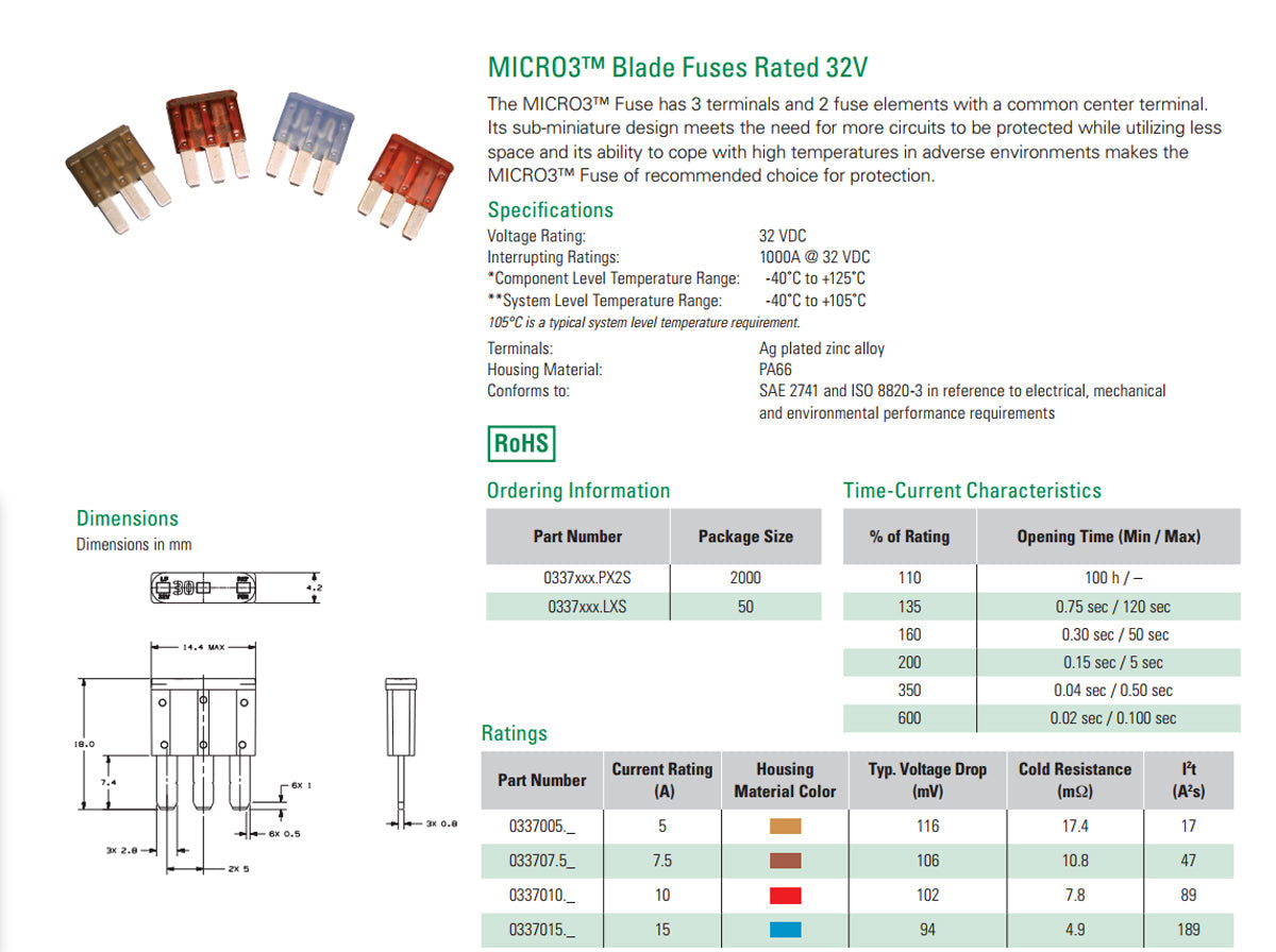 5Pcs Micro3 Fuse Automotive ATL 20A 3 Prong Micro Fusibile a lama per Ford Focus