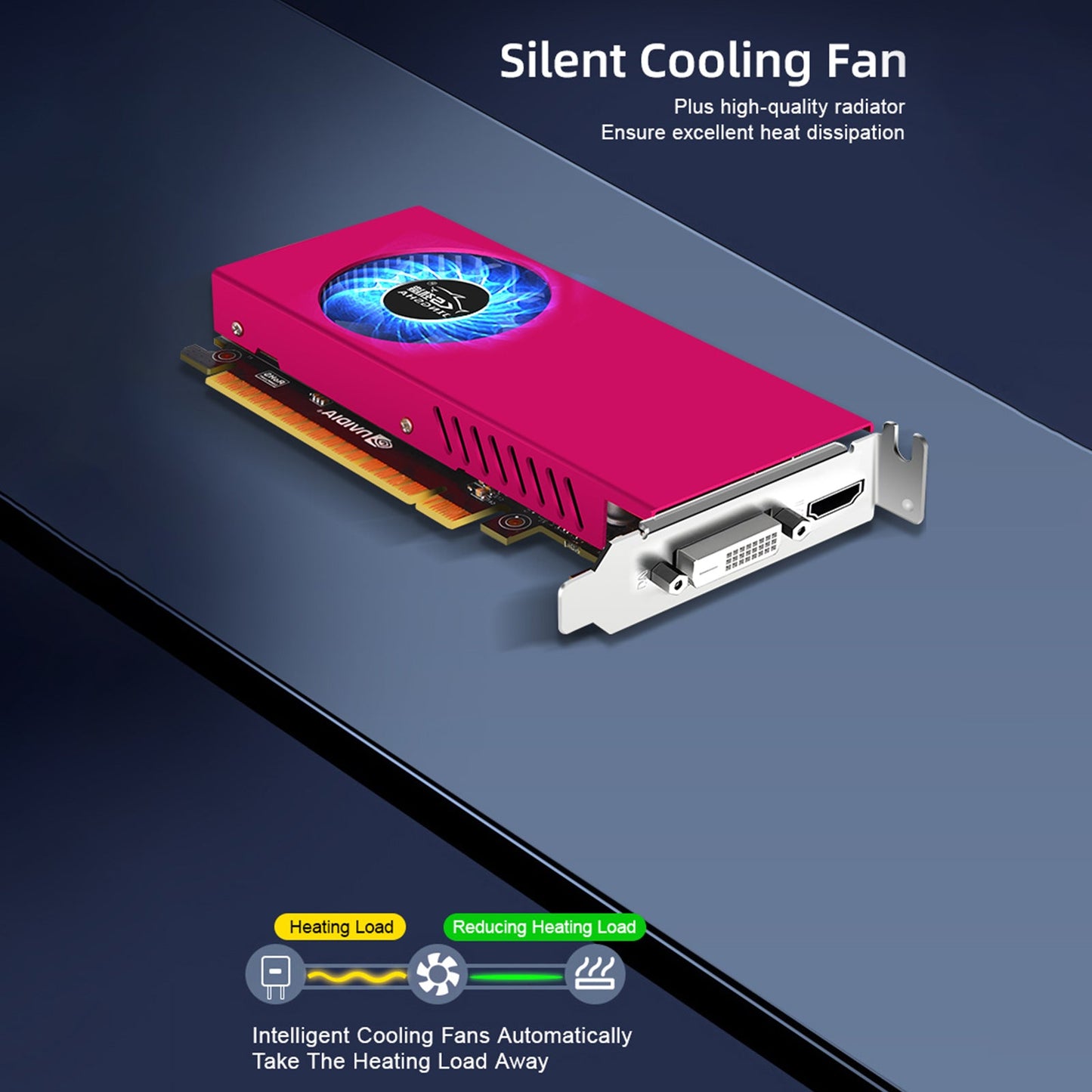 GT740 4G Scheda grafica indipendente Scheda di illuminazione per computer Interfaccia display HD