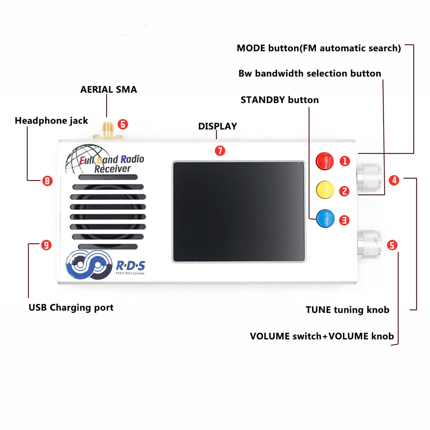 Schermo LCD da 3,2 pollici V1.18 TEF6686 Ricevitore radio FM/MW/onde corte HF/LW a banda intera