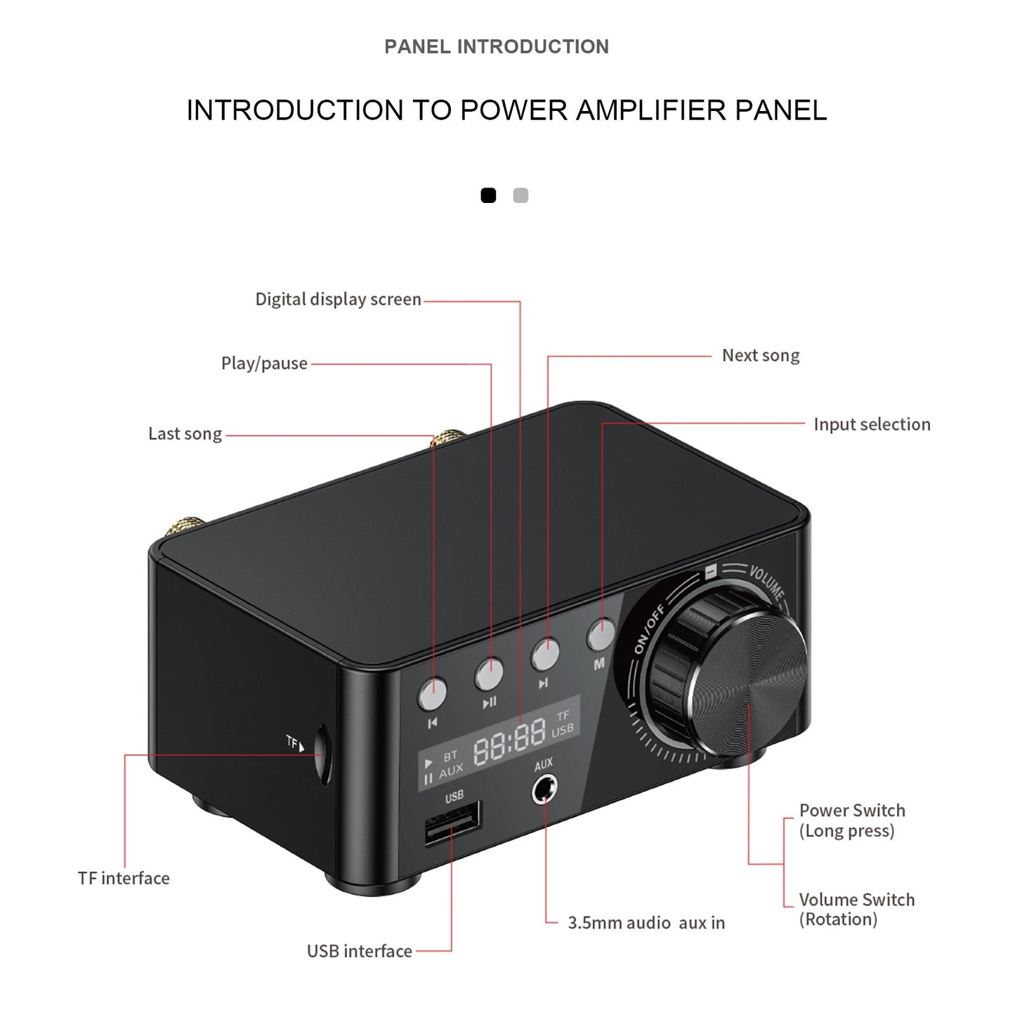 HiFi Mini Bluetooth 5.0 Digital Power Amplificatore audio Ricevitore audio stereo USB