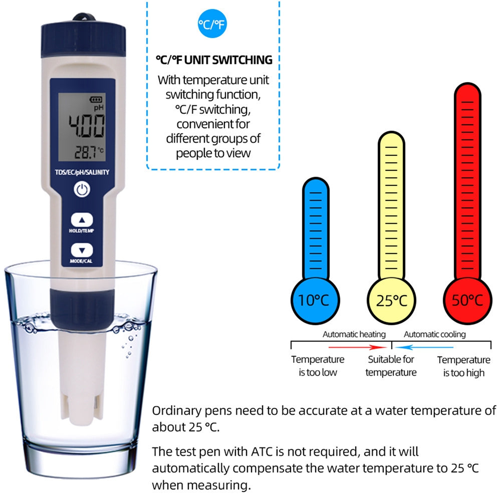 Strumento di test del misuratore di qualità dell'acqua digitale 5in1 PH/TDS/EC/Salinità/Temperatura
